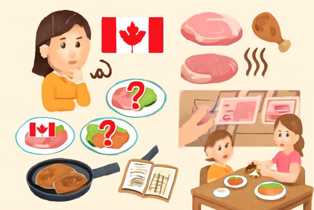 Canadian Pork